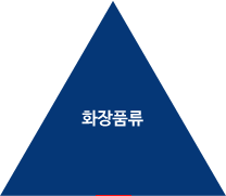 화장품류